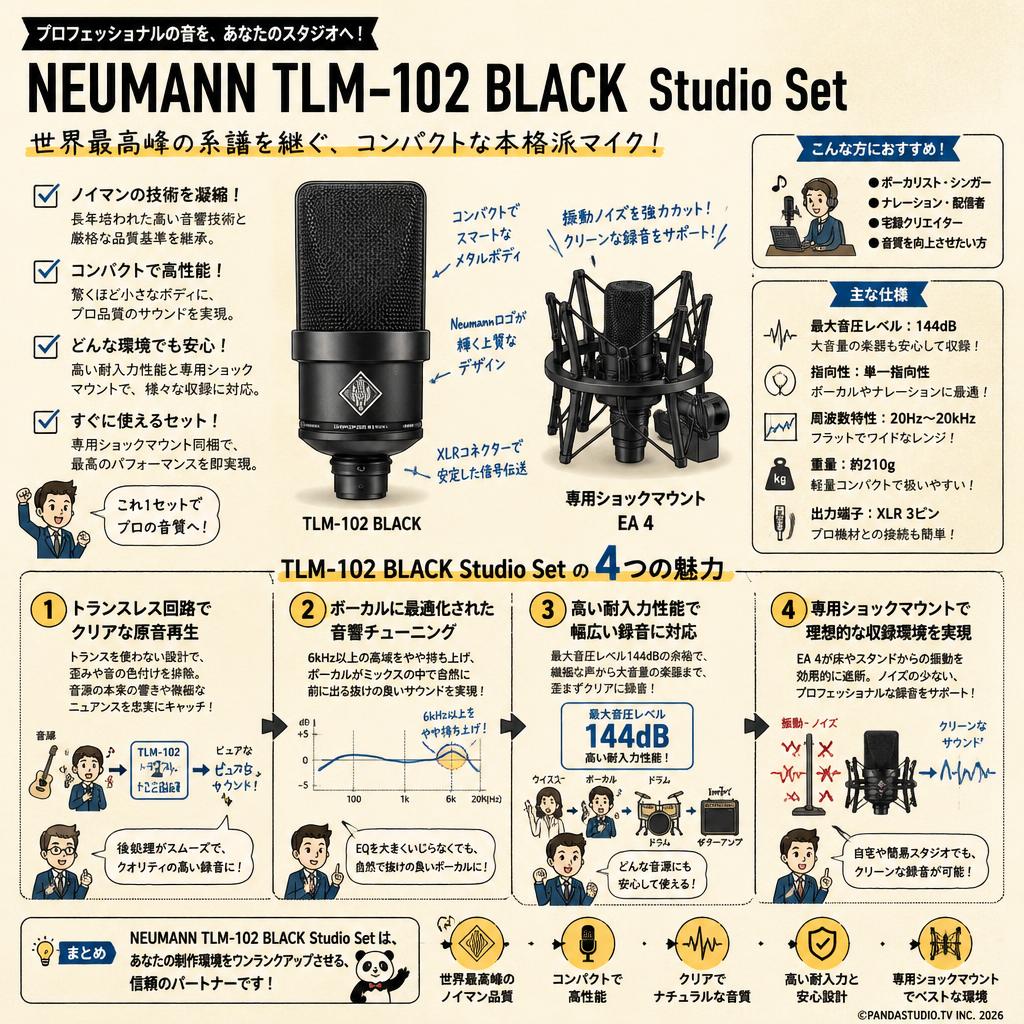 NEUMANN TLM-102 BLACK Studio Set 概要