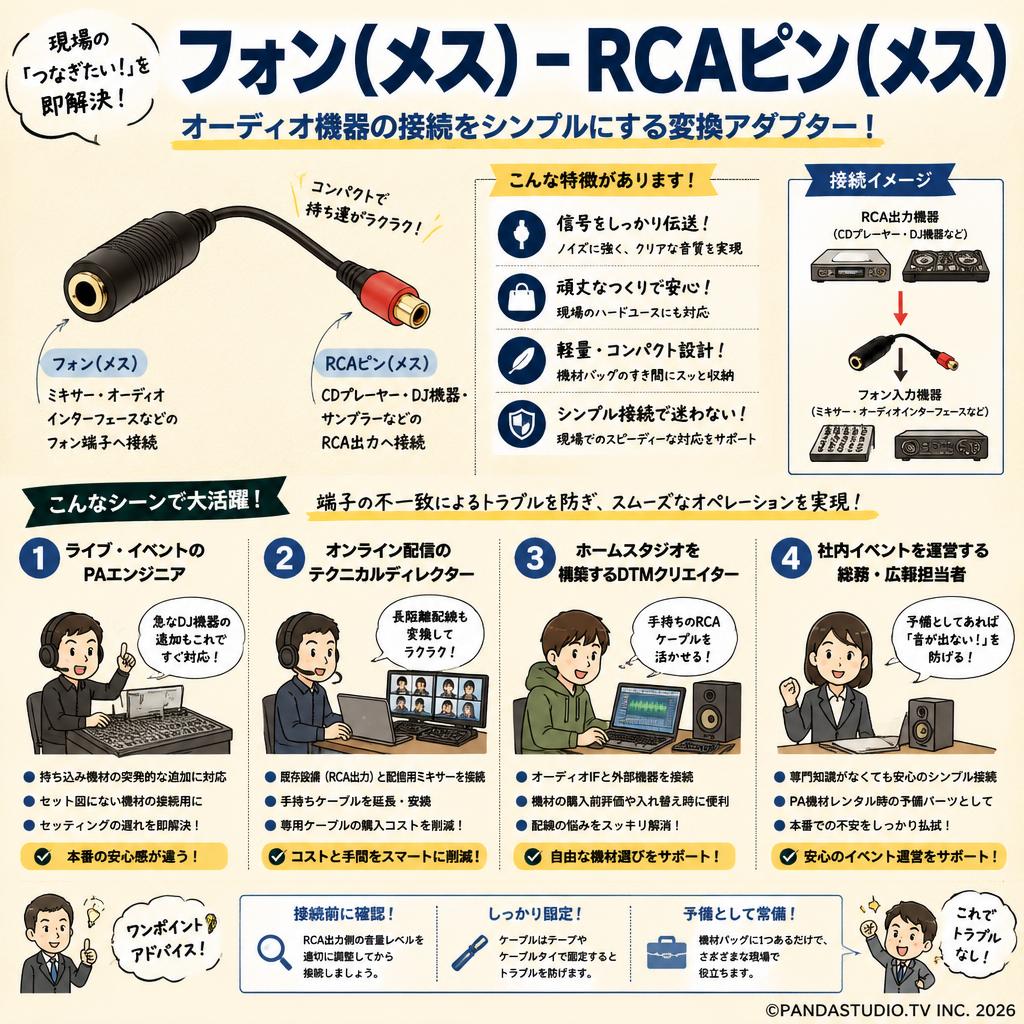 フォン(メス) -RCAピン(メス) おもな対象のお客様