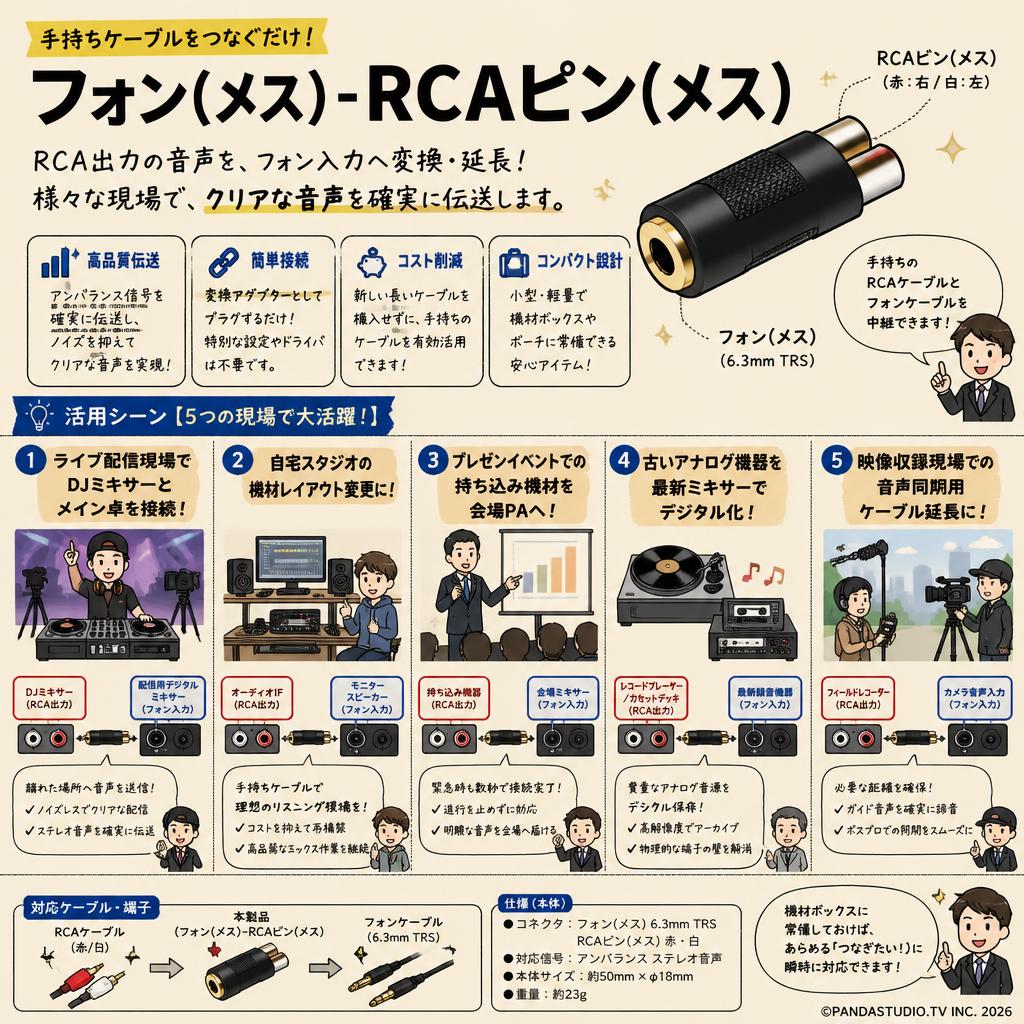 フォン(メス) -RCAピン(メス) 用途