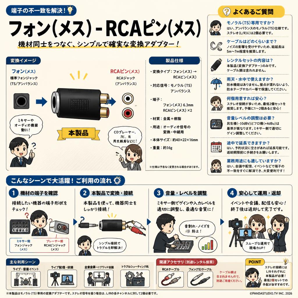 フォン(メス) -RCAピン(メス) FAQ（よくある質問と答え）