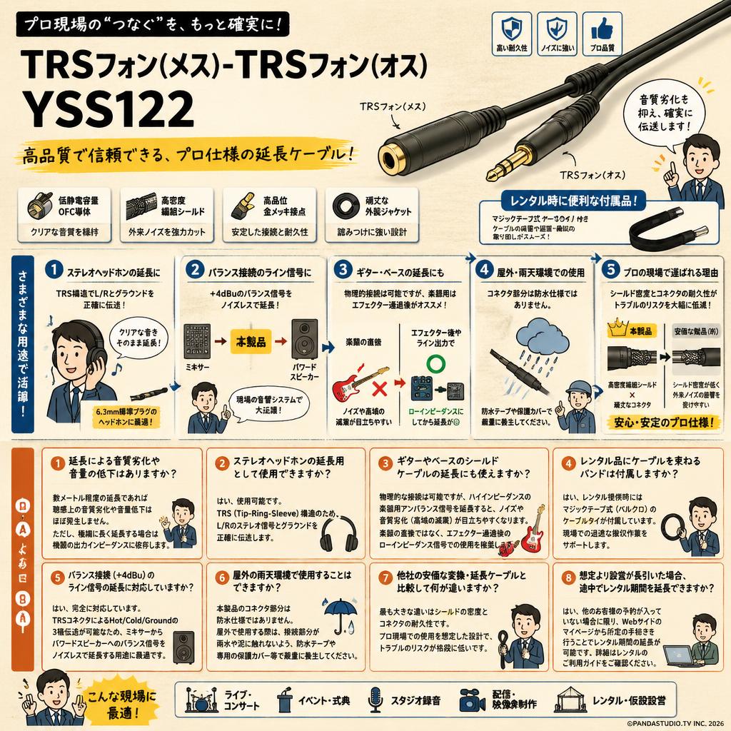 TRSフォン(メス)-TRSフォン(オス)  YSS122 FAQ（よくある質問と答え）