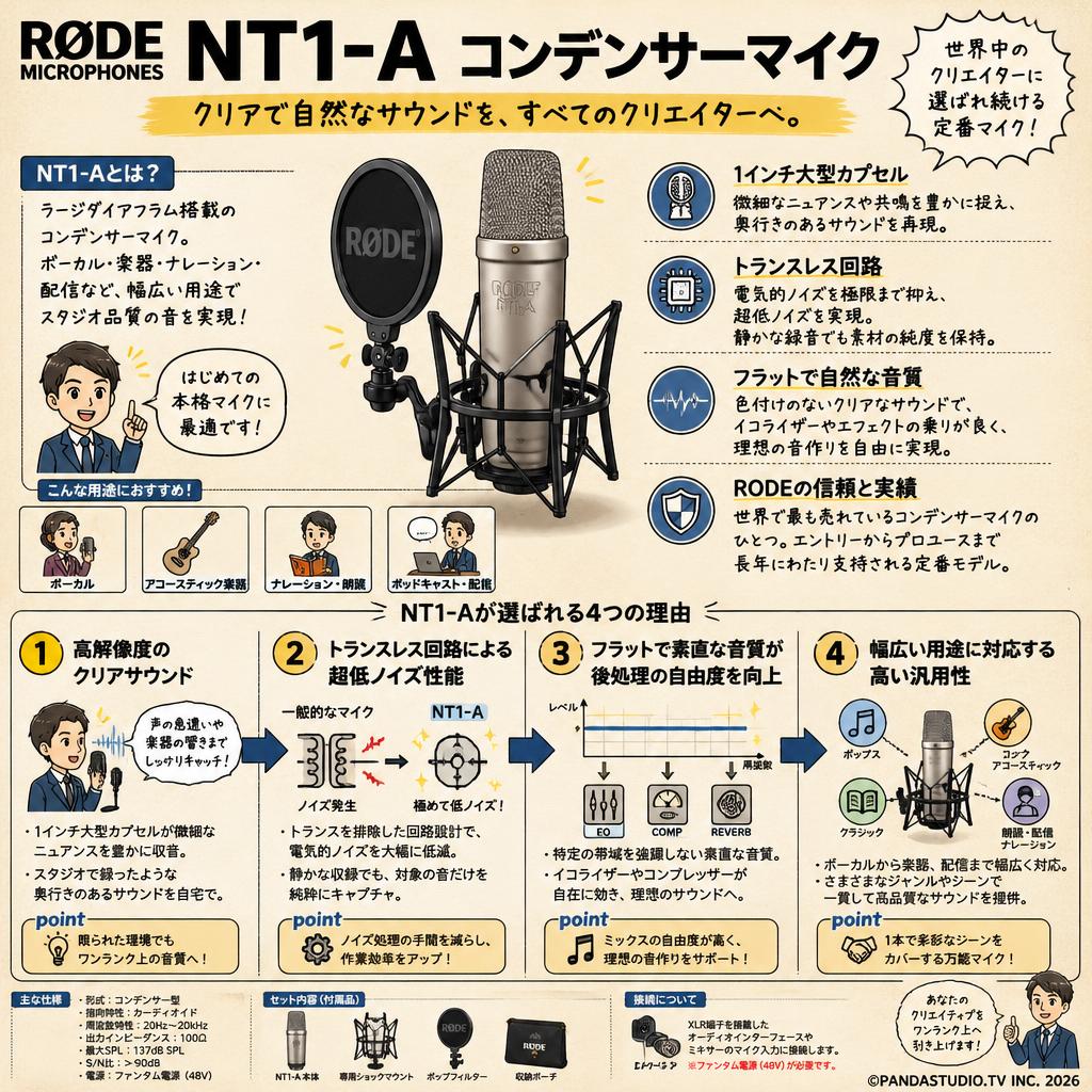 RODE Microphones  NT1-A コンデンサーマイク NT1A 概要