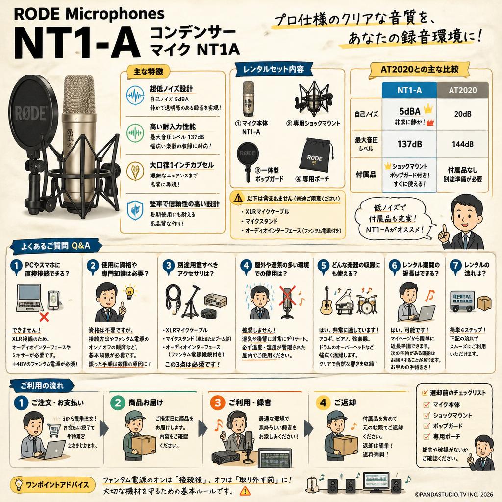 RODE Microphones  NT1-A コンデンサーマイク NT1A FAQ（よくある質問と答え）