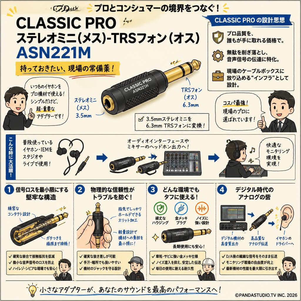 CLASSIC PRO ステレオミニ(メス)-TRSフォン(オス) ASN221M 概要