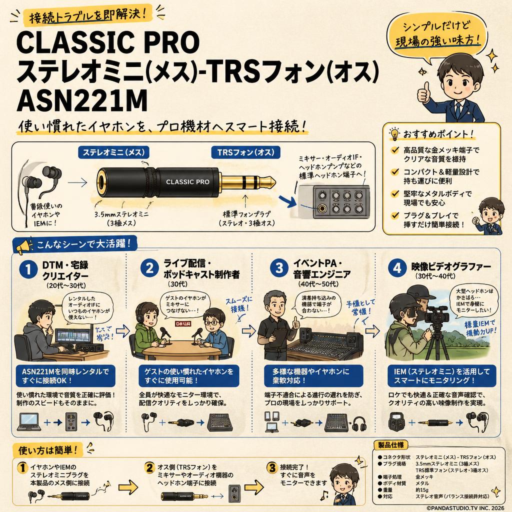 CLASSIC PRO ステレオミニ(メス)-TRSフォン(オス) ASN221M おもな対象のお客様