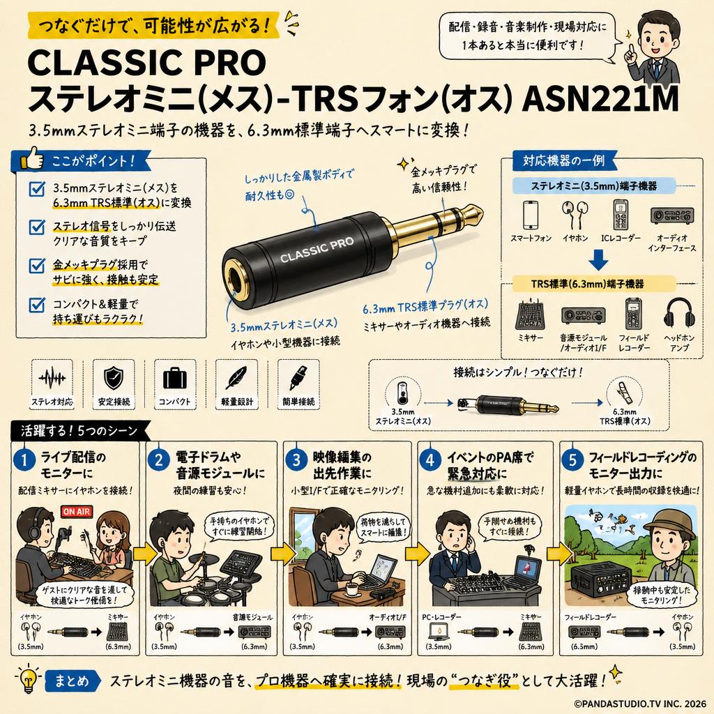 CLASSIC PRO ステレオミニ(メス)-TRSフォン(オス) ASN221M 用途