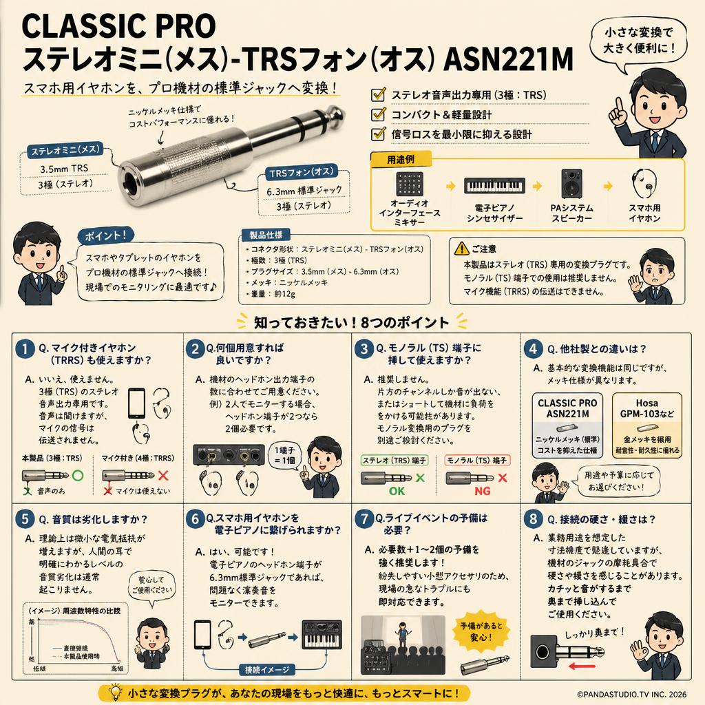 CLASSIC PRO ステレオミニ(メス)-TRSフォン(オス) ASN221M FAQ（よくある質問と答え）