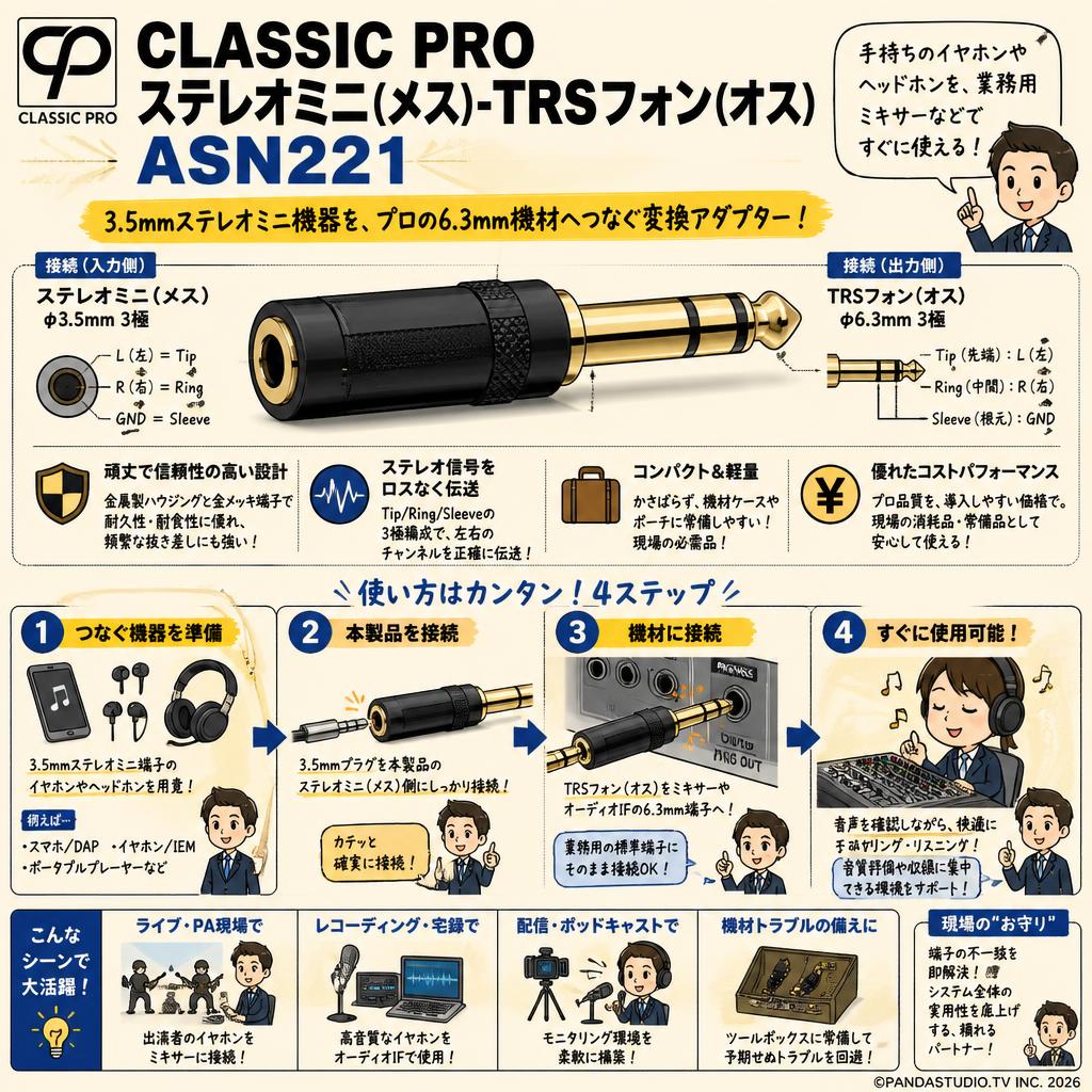 CLASSIC PROステレオミニ(メス)-TRSフォン(オス) ASN221 概要