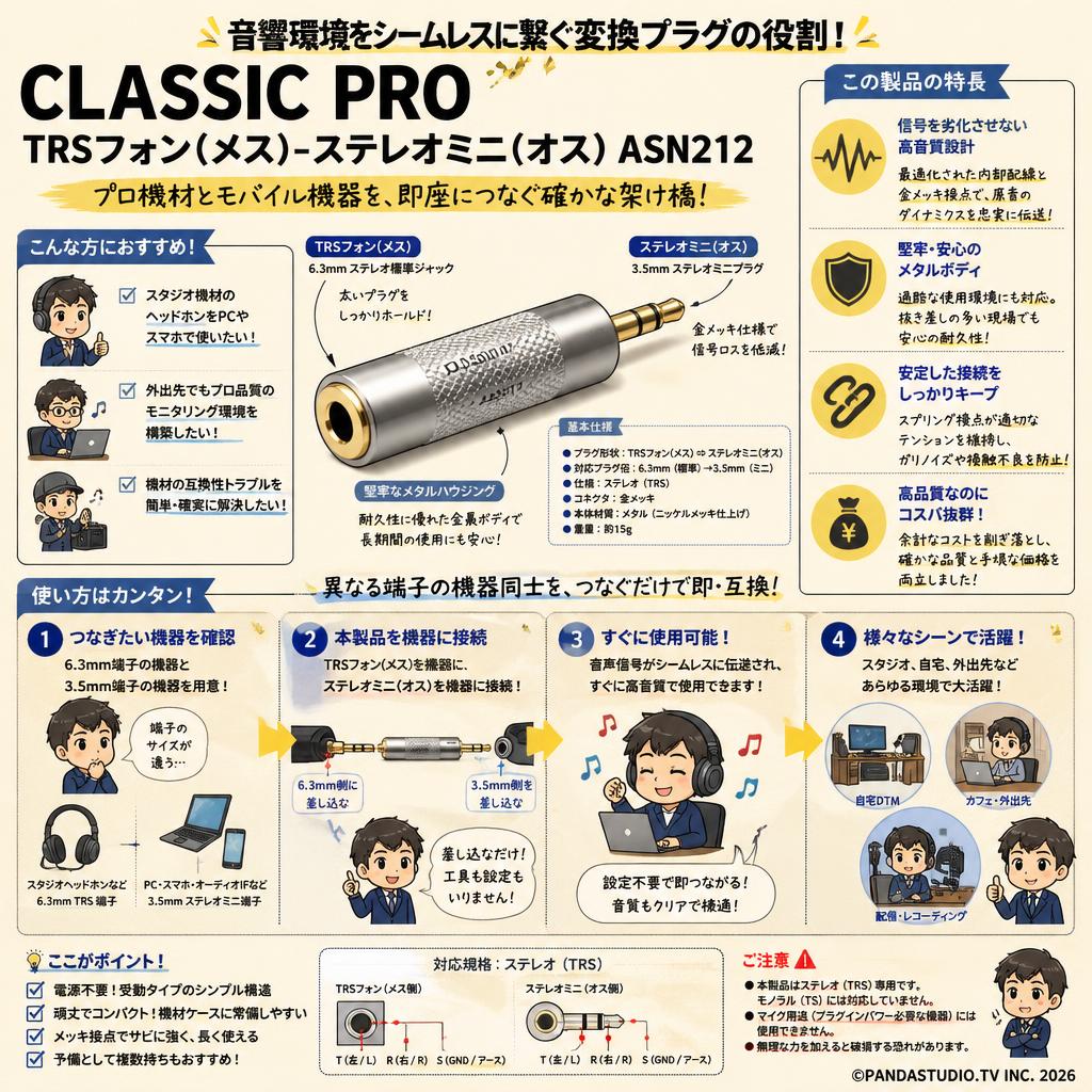 CLASSIC PRO TRSフォン(メス)-ステレオミニ(オス) ASN212 概要