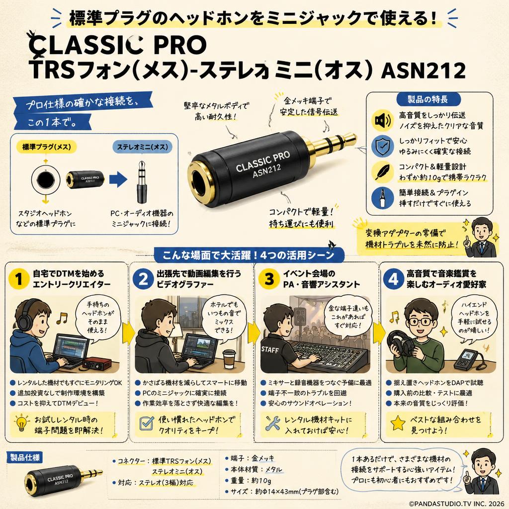 CLASSIC PRO TRSフォン(メス)-ステレオミニ(オス) ASN212 おもな対象のお客様