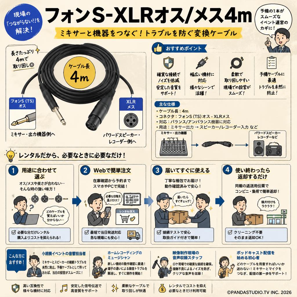 フォンS-XLRオス/メス4m おもな対象のお客様