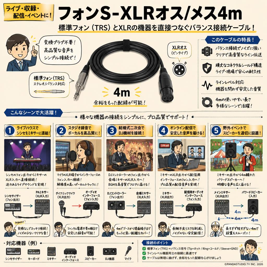 フォンS-XLRオス/メス4m 用途