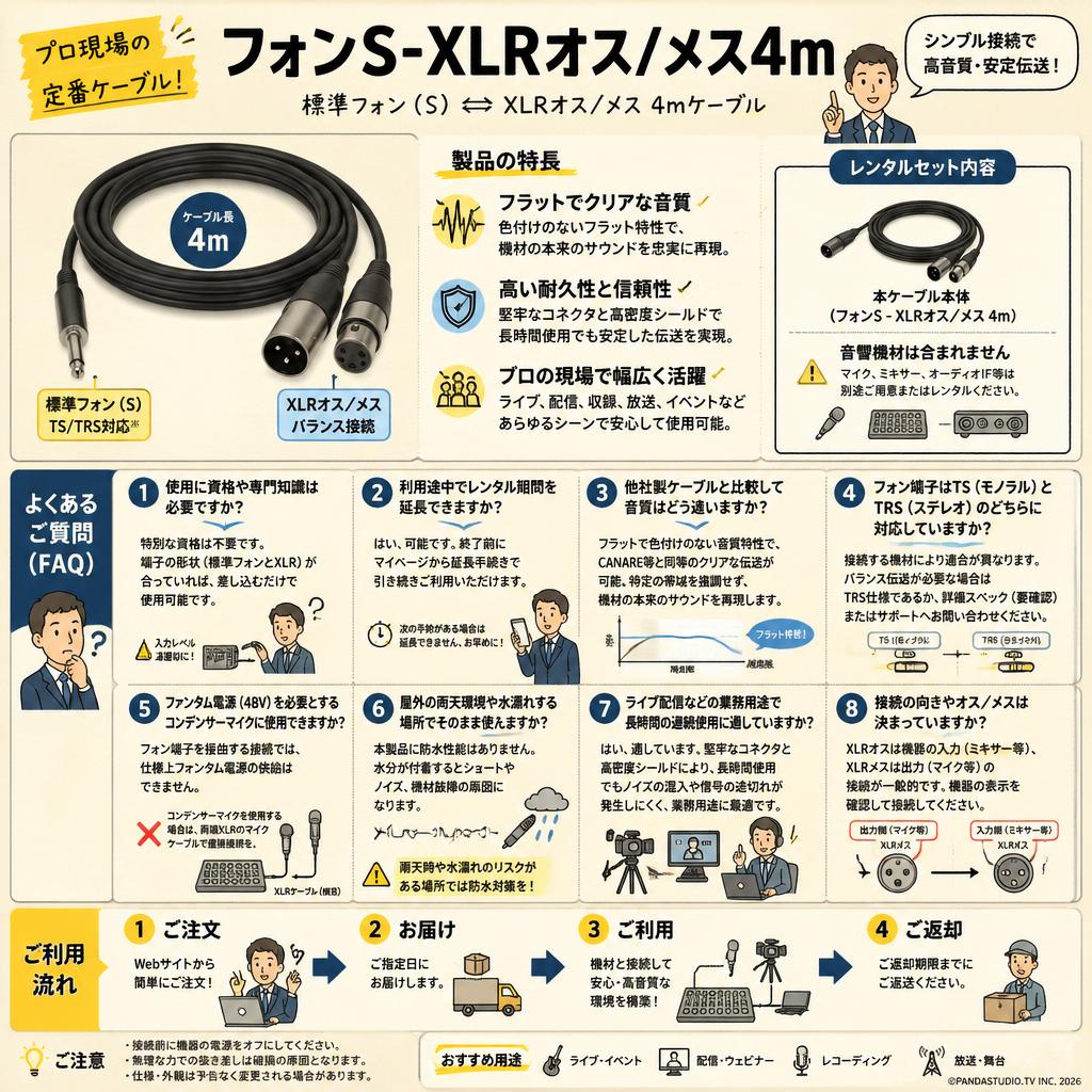 フォンS-XLRオス/メス4m FAQ（よくある質問と答え）