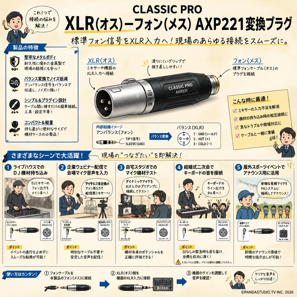 CLASSIC PRO XLR(オス)－フォン(メス) AXP221変換プラグ 用途