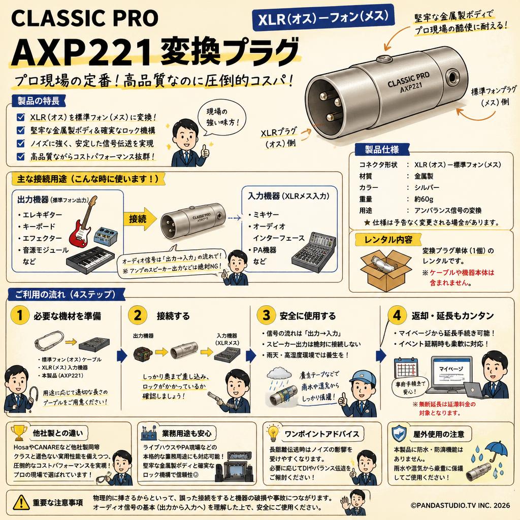 CLASSIC PRO XLR(オス)－フォン(メス) AXP221変換プラグ FAQ（よくある質問と答え）