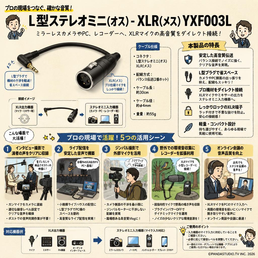 L型ステレオミニ(オス) - XLR(メス) YXF003L 用途