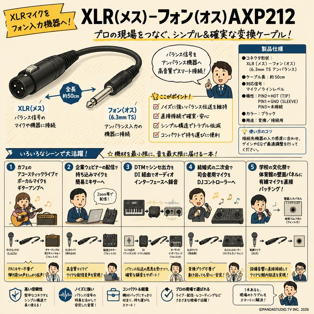 XLR(メス)－フォン(オス)AXP212 用途