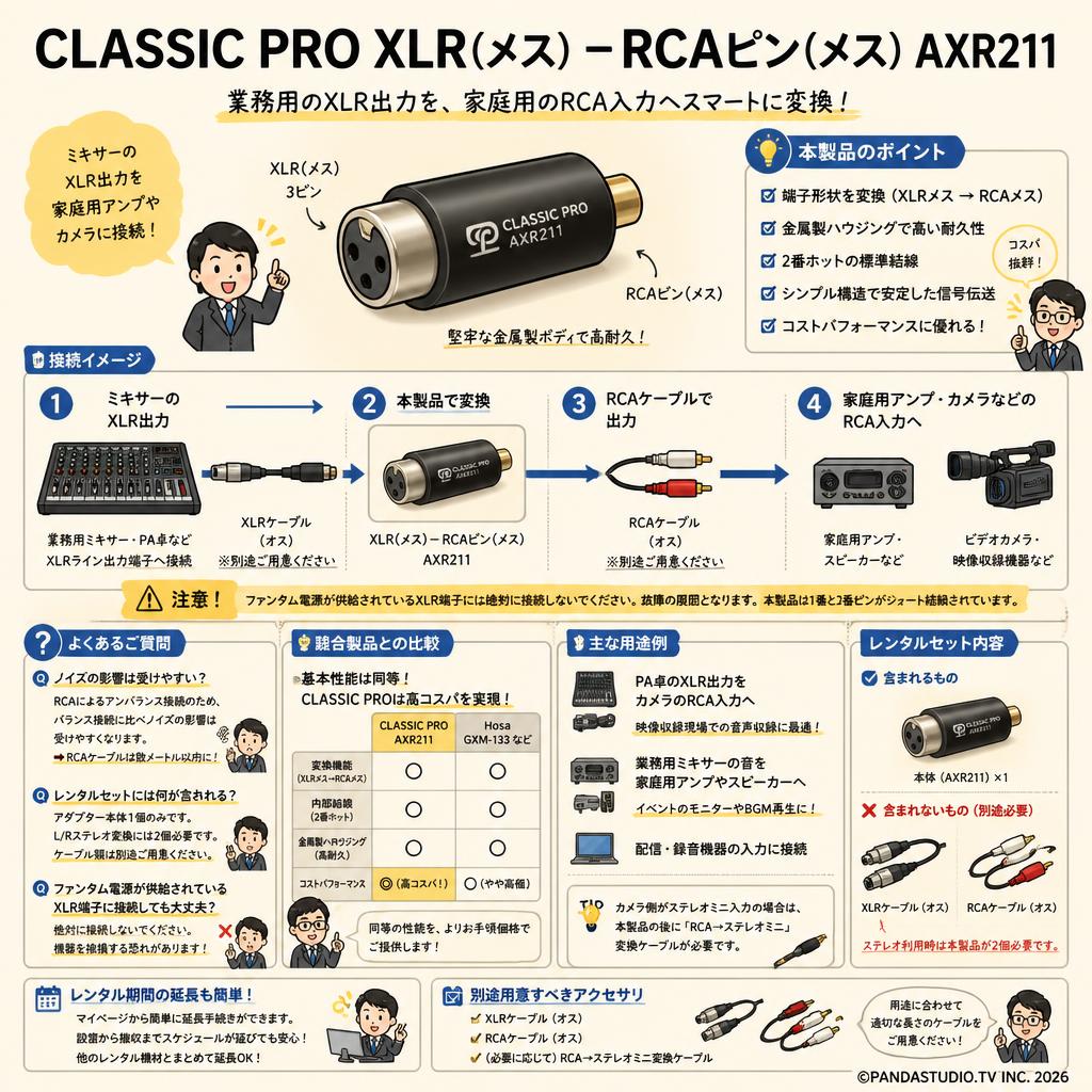 CLASSIC PRO XLR(メス)－RCAピン(メス)AXR211 FAQ（よくある質問と答え）
