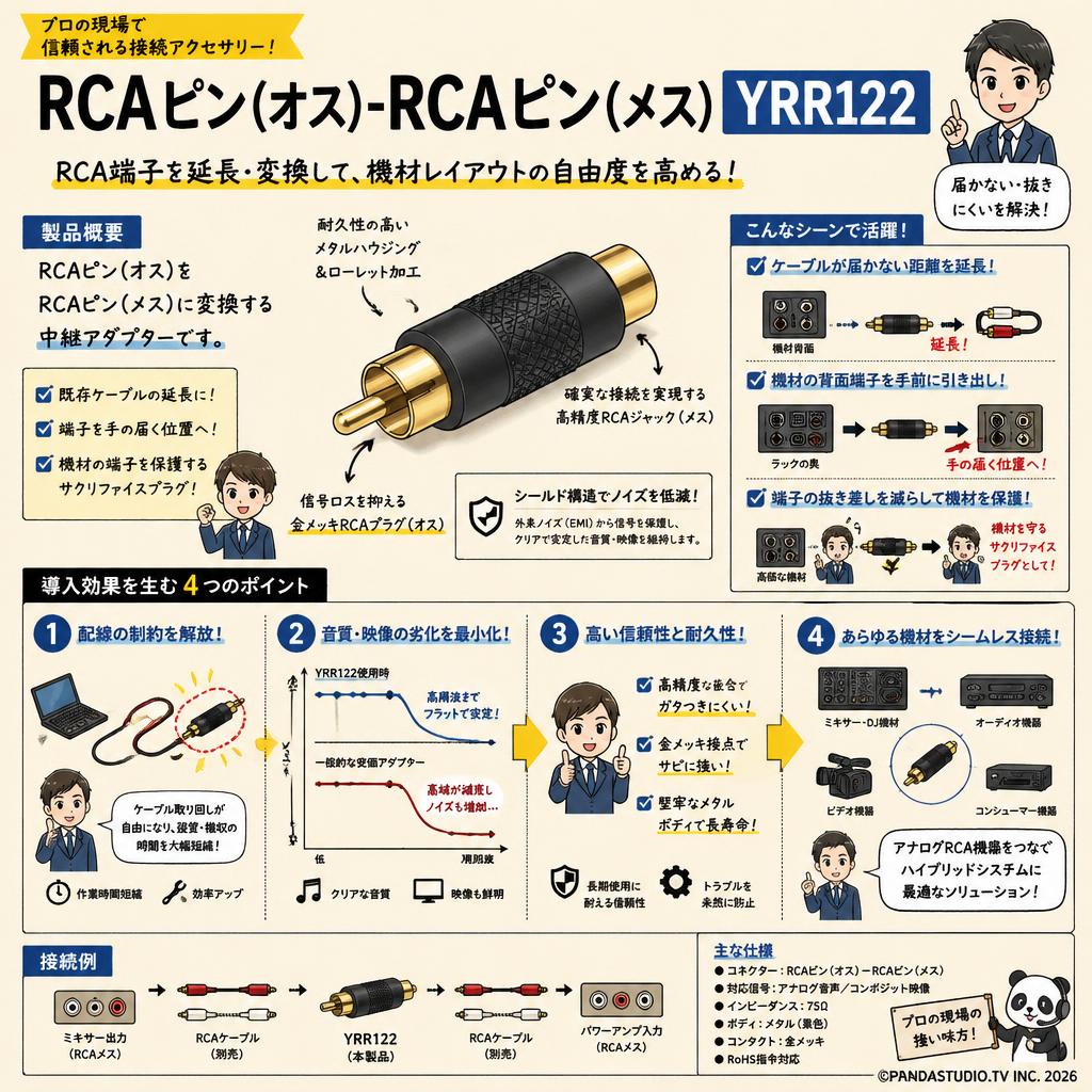 RCAピン(オス)-RCAピン(メス) YRR122 概要