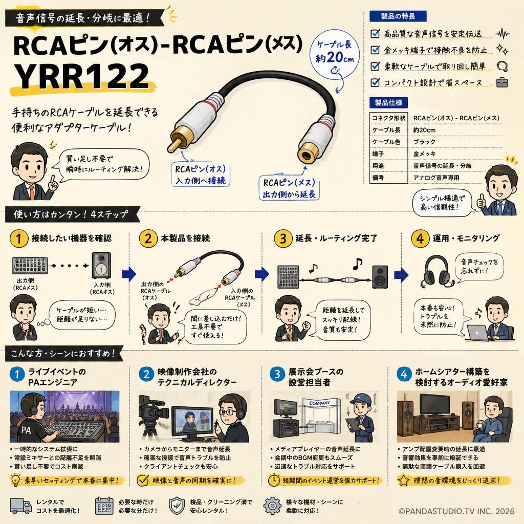 RCAピン(オス)-RCAピン(メス) YRR122 おもな対象のお客様
