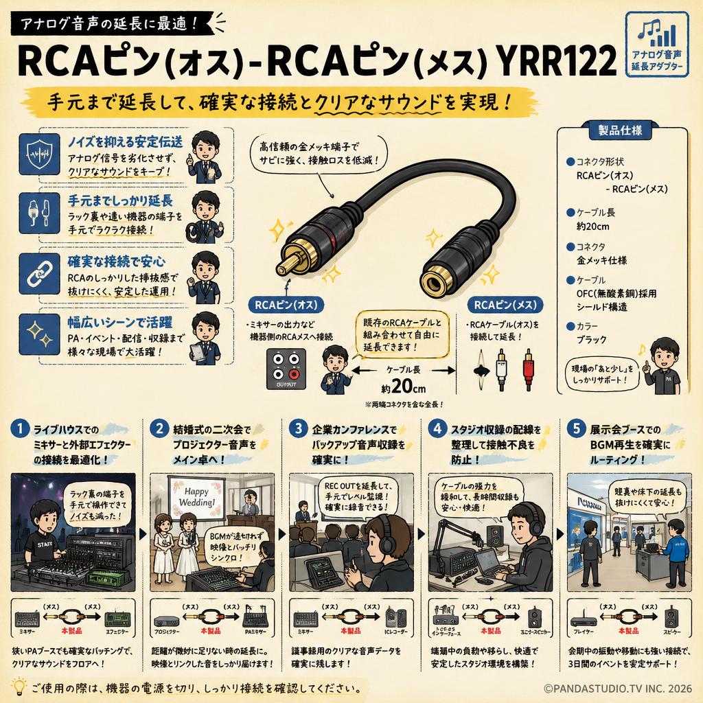 RCAピン(オス)-RCAピン(メス) YRR122 用途
