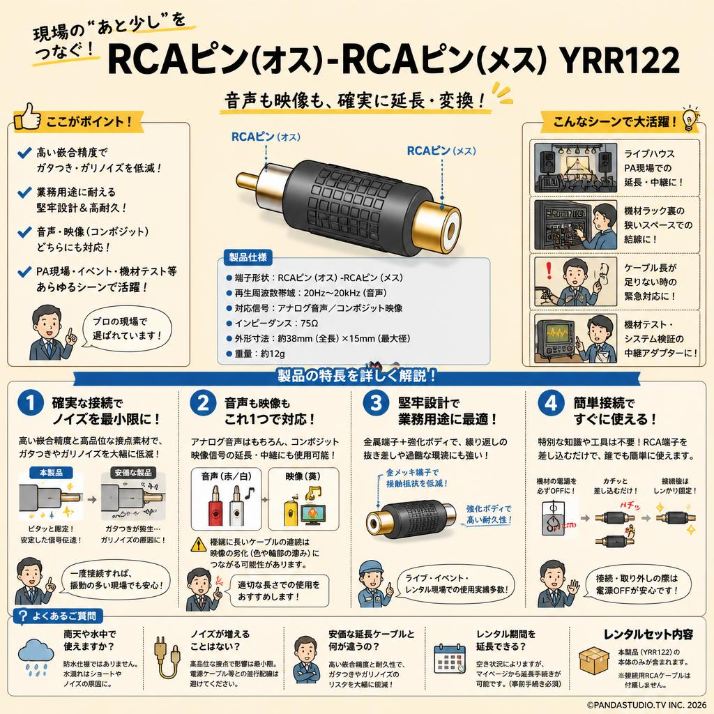 RCAピン(オス)-RCAピン(メス) YRR122 FAQ（よくある質問と答え）