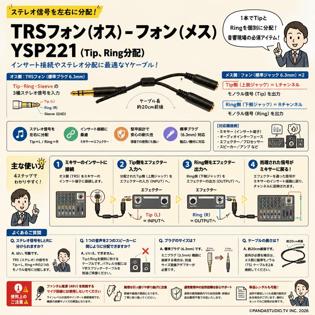 TRSフォン(オス) - フォン(メス)YSP221 (Tip、Ring分配) FAQ（よくある質問と答え）