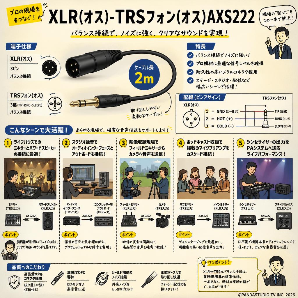 XLR(オス)-TRSフォン(オス)AXS222 用途