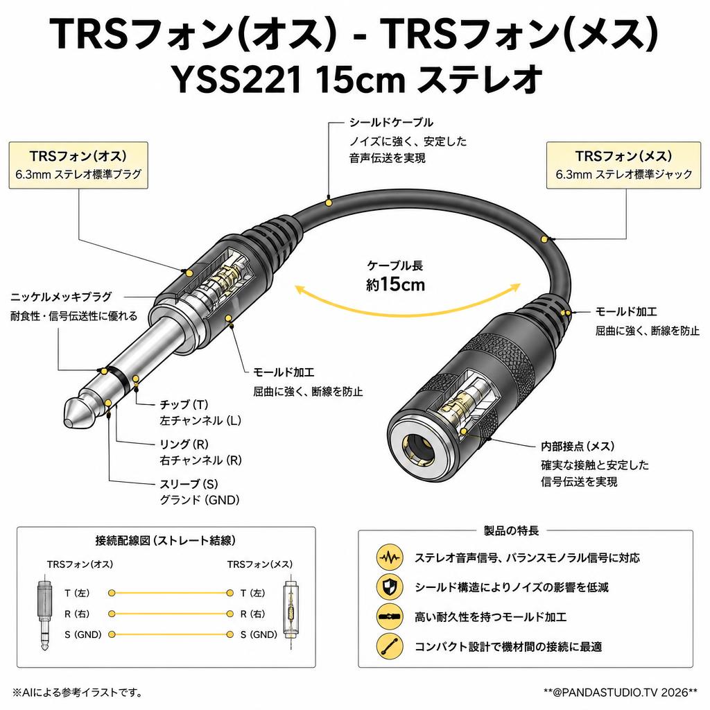 TRSフォン(オス) - TRSフォン(メス) YSS221 15cm ステレオ スペック