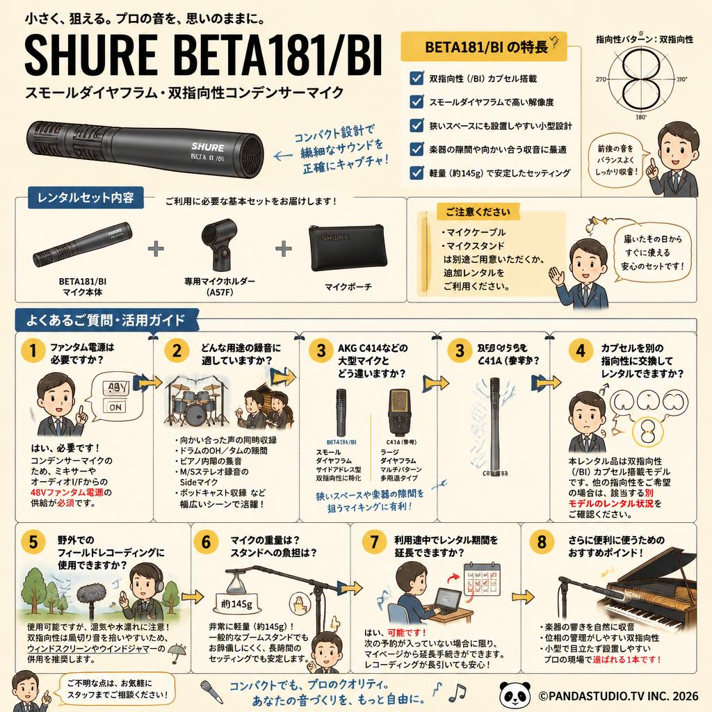 SHURE BETA181/BI FAQ（よくある質問と答え）