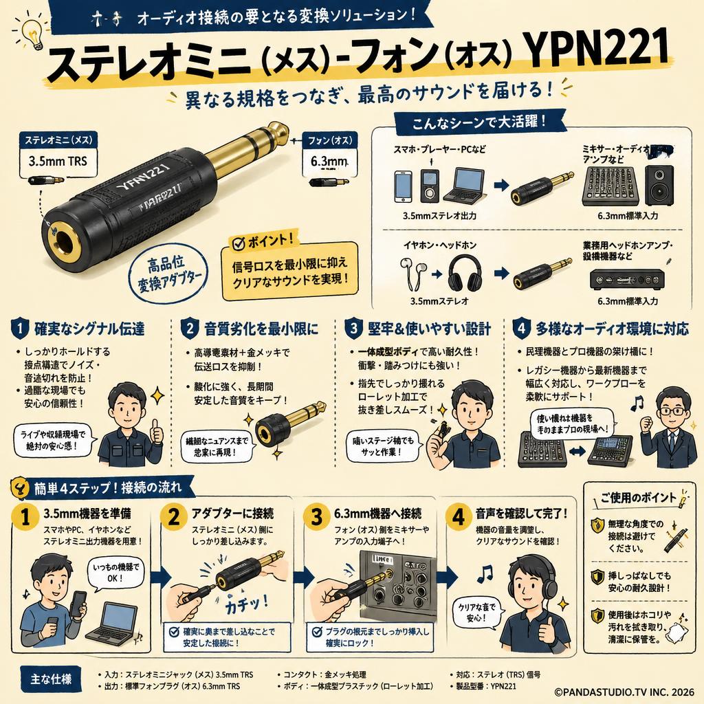 ステレオミニ（メス）-フォン（オス）YPN221 概要