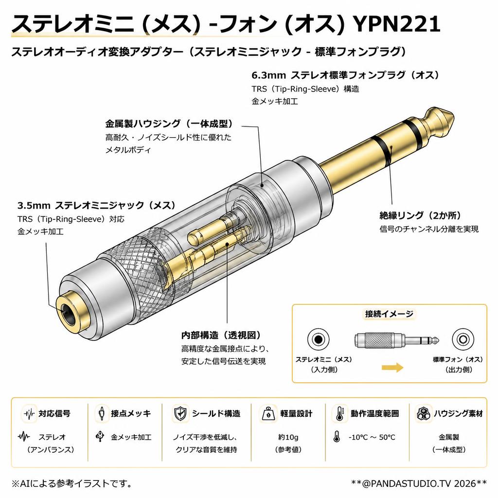 ステレオミニ（メス）-フォン（オス）YPN221 スペック
