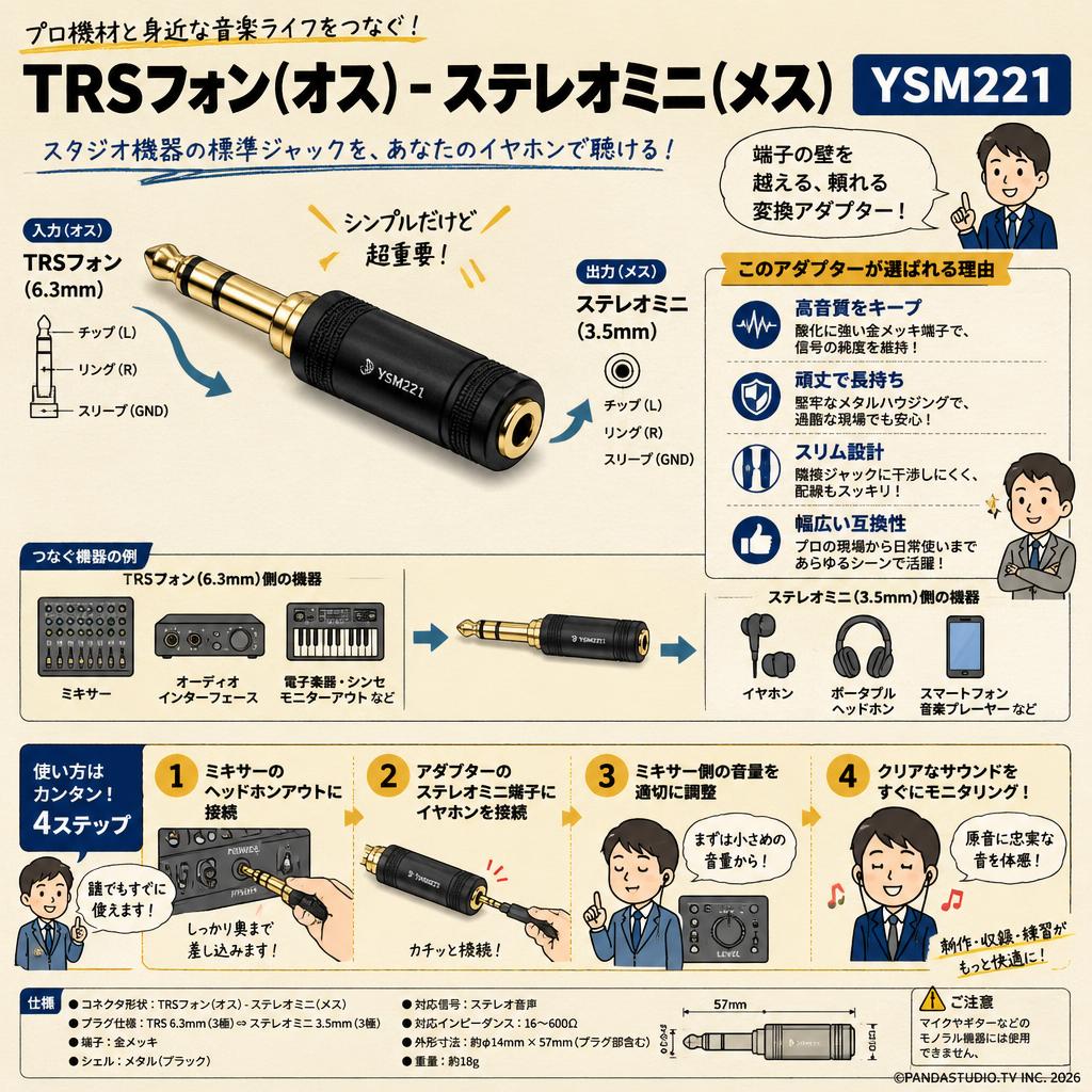 TRSフォン(オス) - ステレオミニ(メス)　YSM221 概要