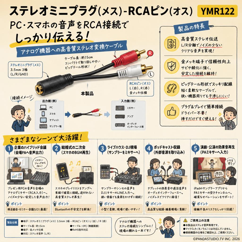 ステレオミニプラグ(メス)-RCAピン(オス)　YMR122 用途