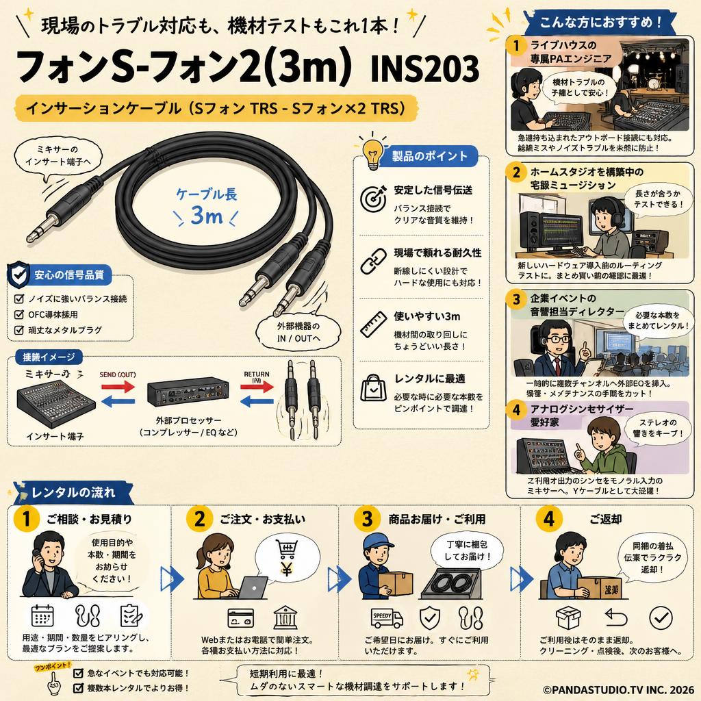 フォンS-フォン2(3m)  INS203 おもな対象のお客様