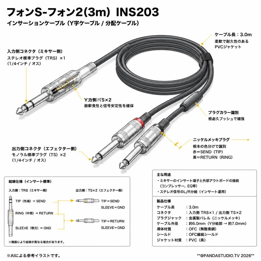 フォンS-フォン2(3m)  INS203 スペック