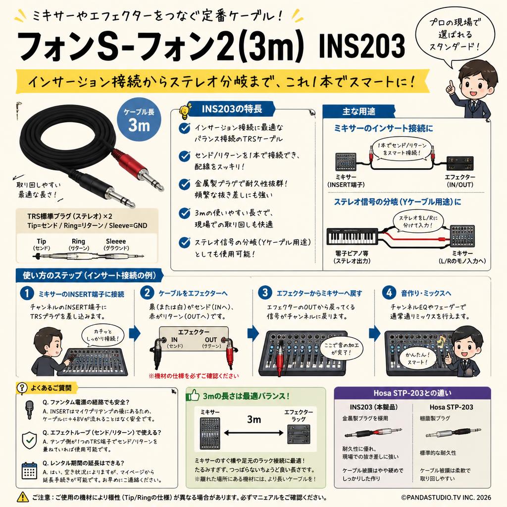 フォンS-フォン2(3m)  INS203 FAQ（よくある質問と答え）