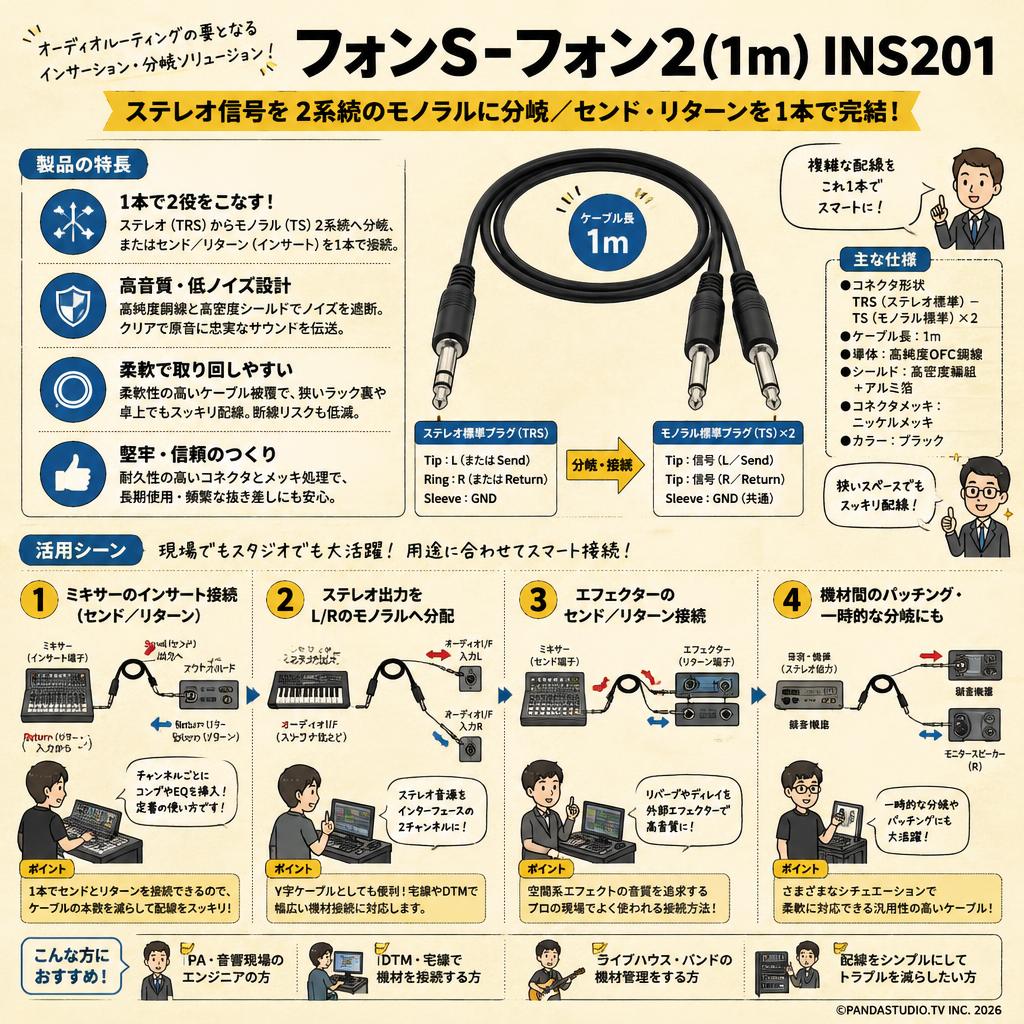 フォンS-フォン2(1m)  INS201 概要
