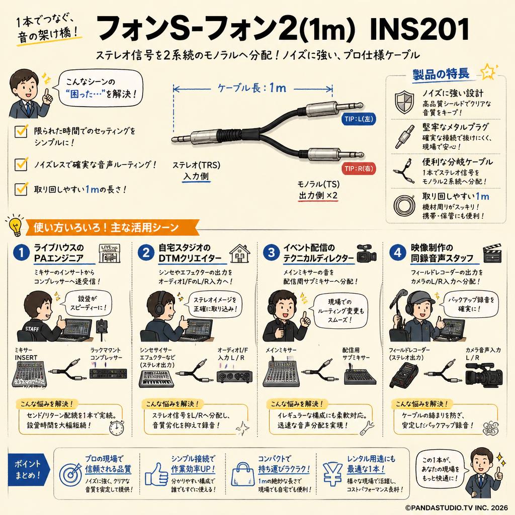 フォンS-フォン2(1m)  INS201 おもな対象のお客様