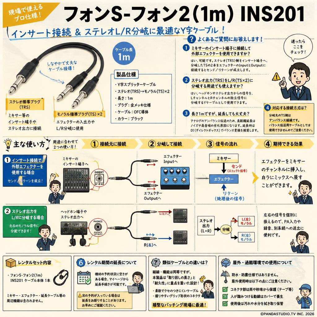 フォンS-フォン2(1m)  INS201 FAQ（よくある質問と答え）