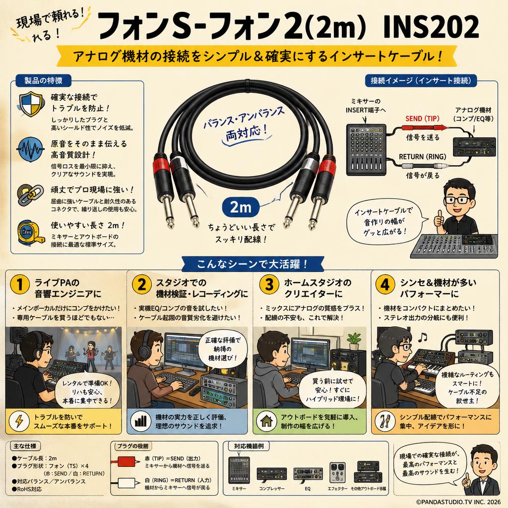フォンS-フォン2(2m)  INS202 おもな対象のお客様