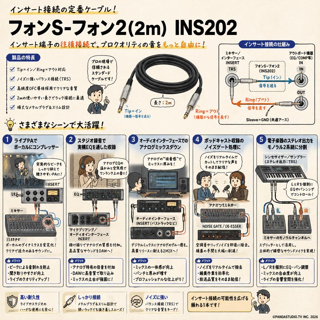 フォンS-フォン2(2m)  INS202 用途