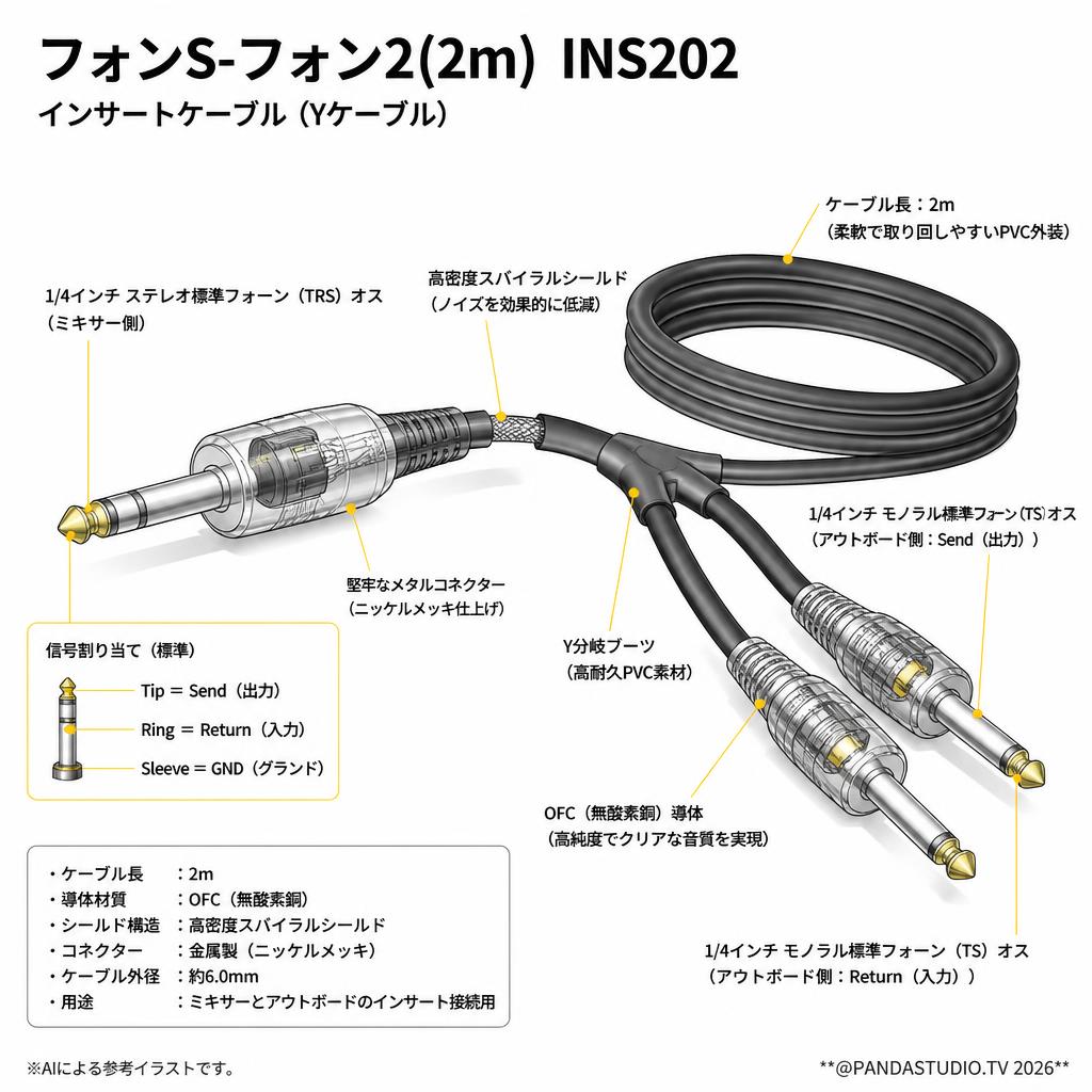 フォンS-フォン2(2m)  INS202 スペック