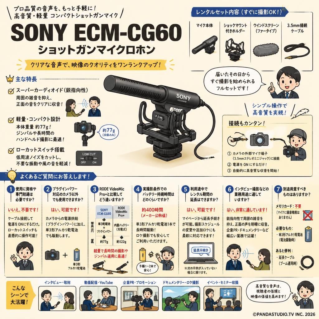 SONY ECM-CG60 ショットガンマイクロホン FAQ（よくある質問と答え）