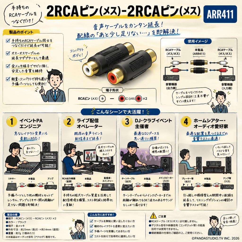 2RCAピン(メス)-2RCAピン(メス)/ ARR411 おもな対象のお客様