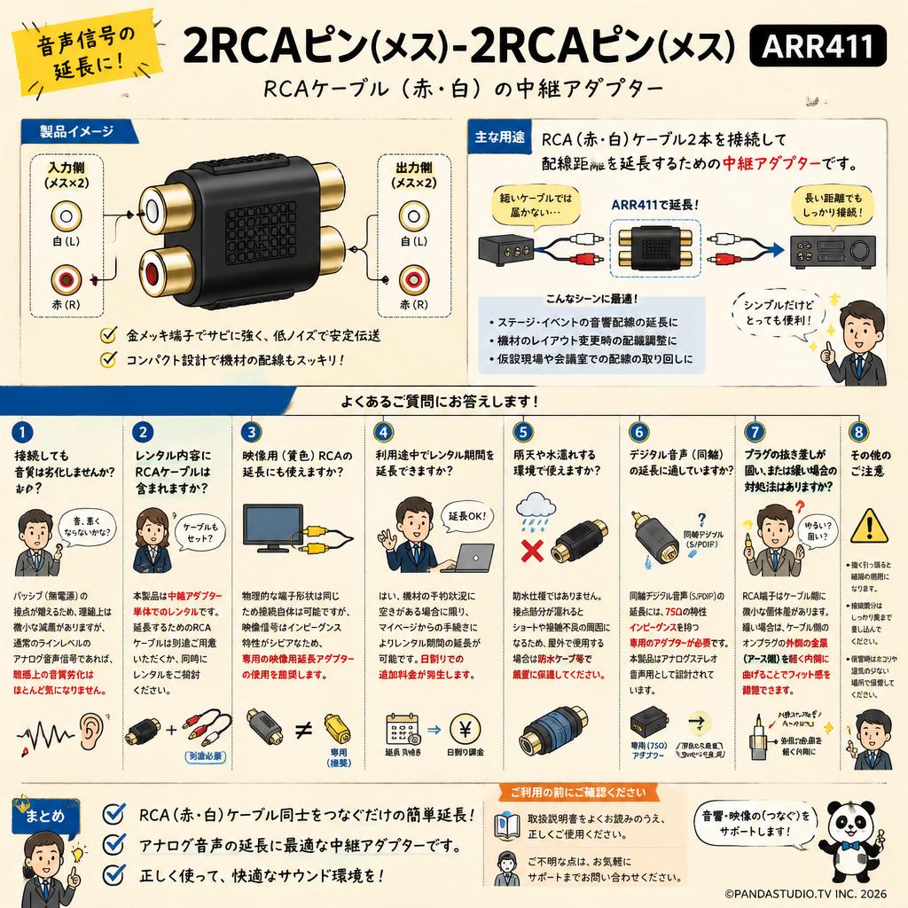 2RCAピン(メス)-2RCAピン(メス)/ ARR411 FAQ（よくある質問と答え）