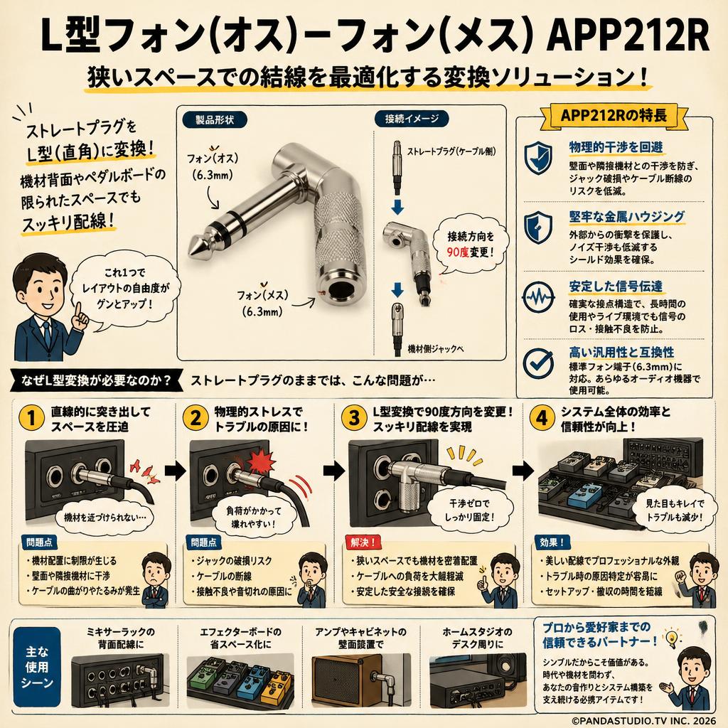 L型フォン(オス)－フォン(メス)APP212R 概要