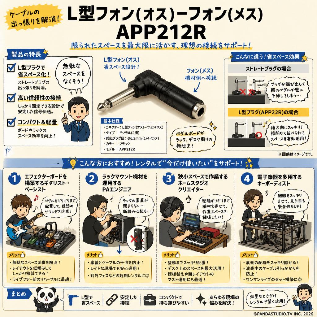 L型フォン(オス)－フォン(メス)APP212R おもな対象のお客様
