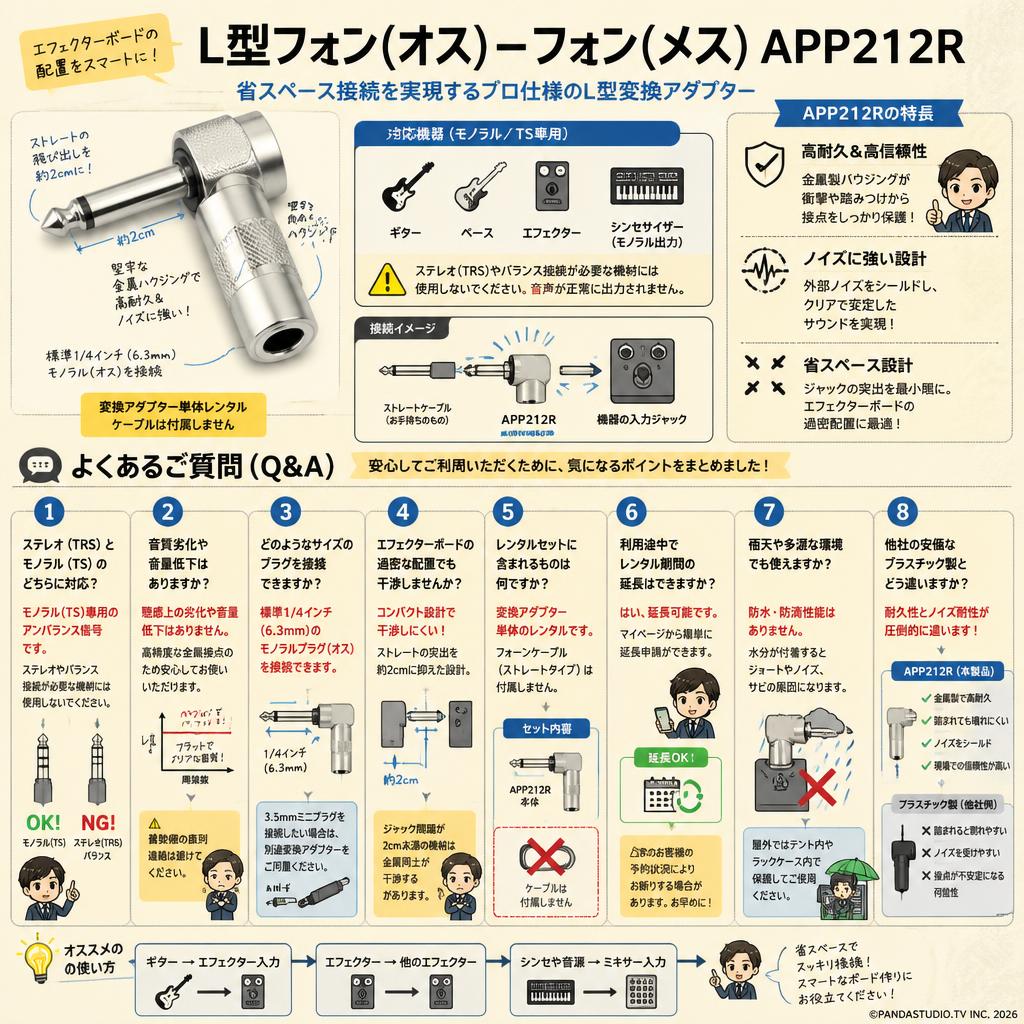 L型フォン(オス)－フォン(メス)APP212R FAQ（よくある質問と答え）