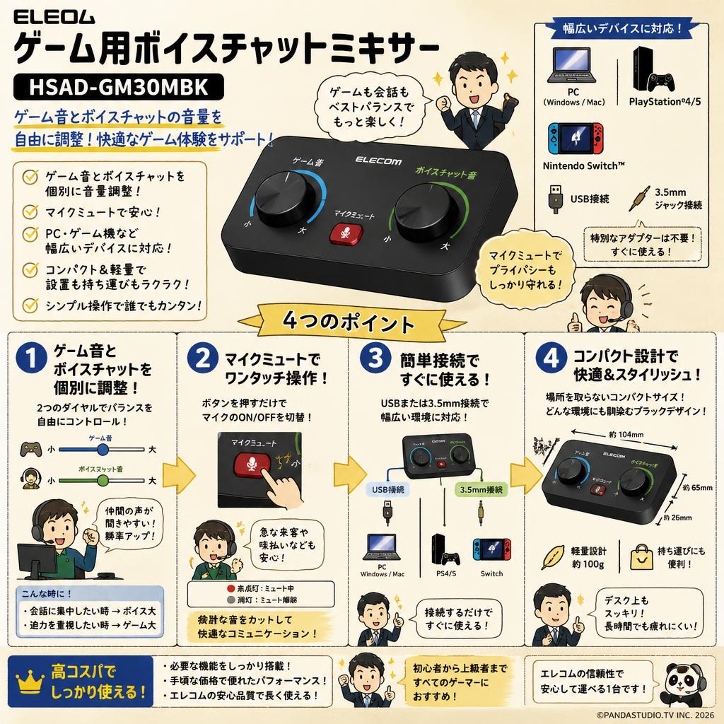 エレコム ゲーム用ボイスチャットミキサー HSAD-GM30MBK 概要